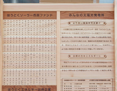 小田原メガソーラー市民発電所の看板