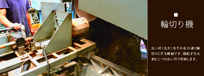 輪切り機