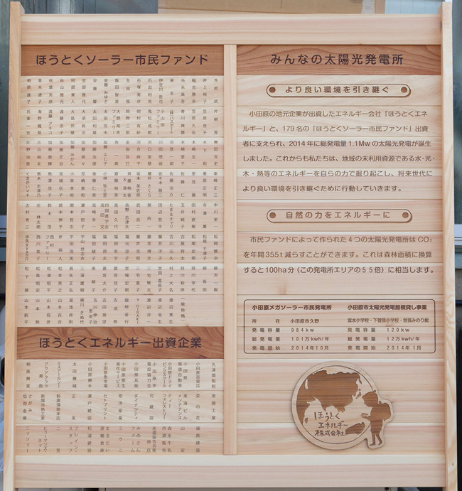 小田原メガソーラー市民発電所の看板