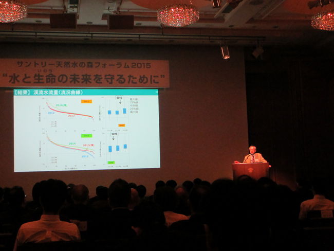 サントリー様　『天然水の森フォーラム2015　水と命の未来を守るために』