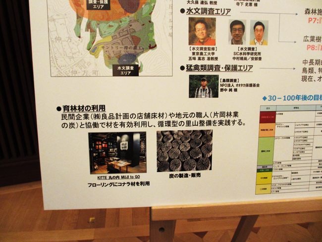 サントリー様　『天然水の森フォーラム2015　水と命の未来を守るために』