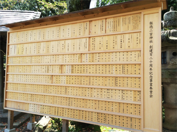 報徳二宮神社　例大祭