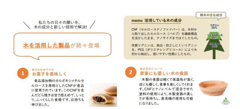 林野庁コンセプトブックにて「ひきよせ」が紹介されました。