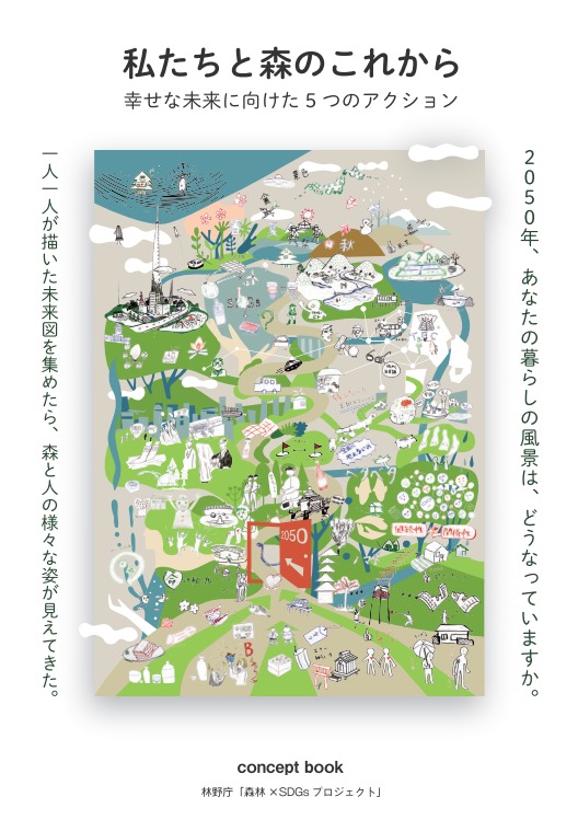林野庁コンセプトブックにて「ひきよせ」が紹介されました。