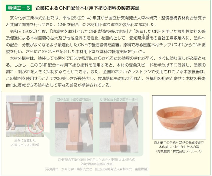 令和２年度森林・林業白書