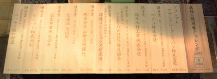 脱酸素授賞式の楯と表彰状を製作