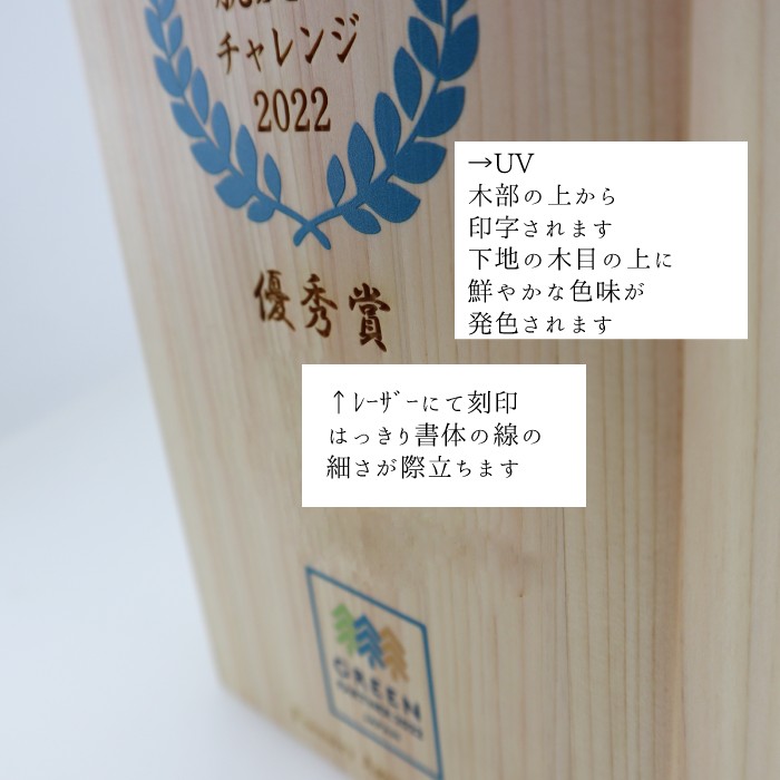 脱酸素授賞式の楯と表彰状を製作